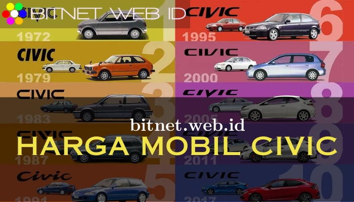 Harga_Mobil_Civic.png