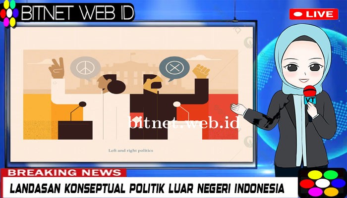 Landasan Konseptual Politik Luar Negeri Indonesia